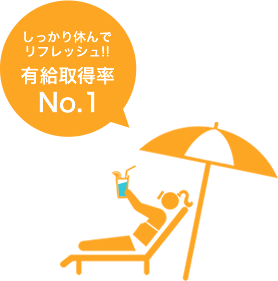 マーケティング